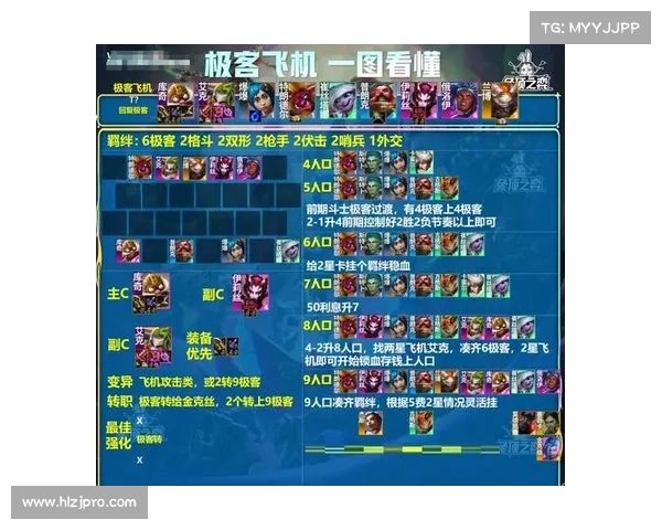 云顶之弈4.5版本最强阵容解析与全新改动带来的策略变化 云顶之弈4.5版本最强阵容解析与全新改动带来的策略变化