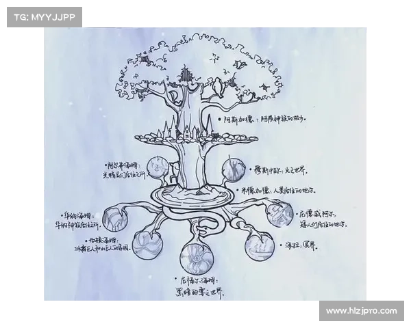 精灵传说中的神话与现实文化的深层联系与影响探析 精灵传说中的神话与现实文化的深层联系与影响探析