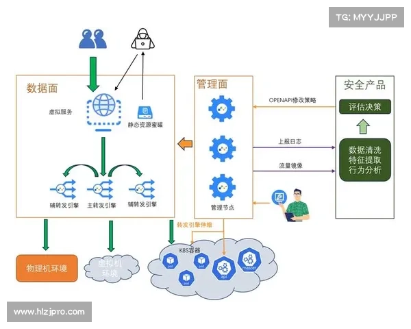 确保仙剑奇侠传五顺利运作的五大关键要素分析与实施策略