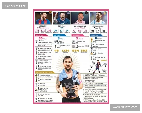 2016年西甲金靴球员深度分析：梅西如何凭借出色表现赢得奖项