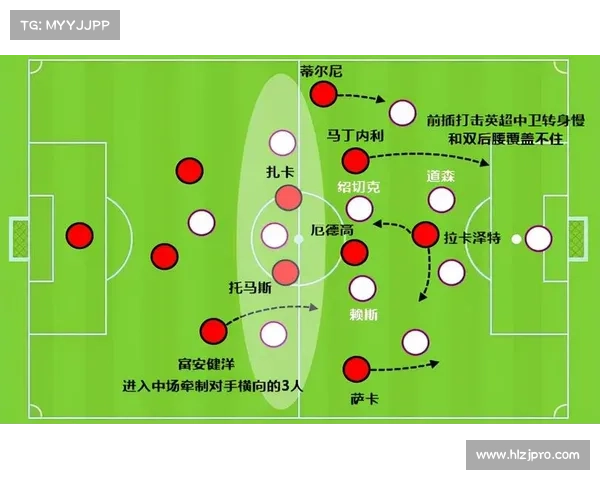 全面探究大卫路易斯在比赛中担任中后卫位置及其战术作用解析详细